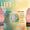 Left Hand, Right Hand with crystal bracelets, picture of a left brain and right brain with descriptions of what they are about.