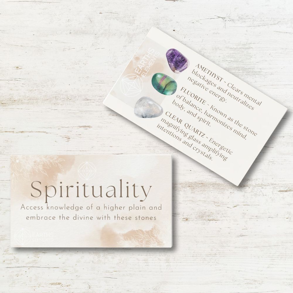 Spirituality - Intention Bracelet Set- 8mm