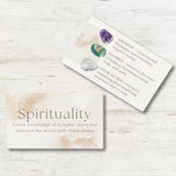 Spirituality - Intention Bracelet Set- 8mm