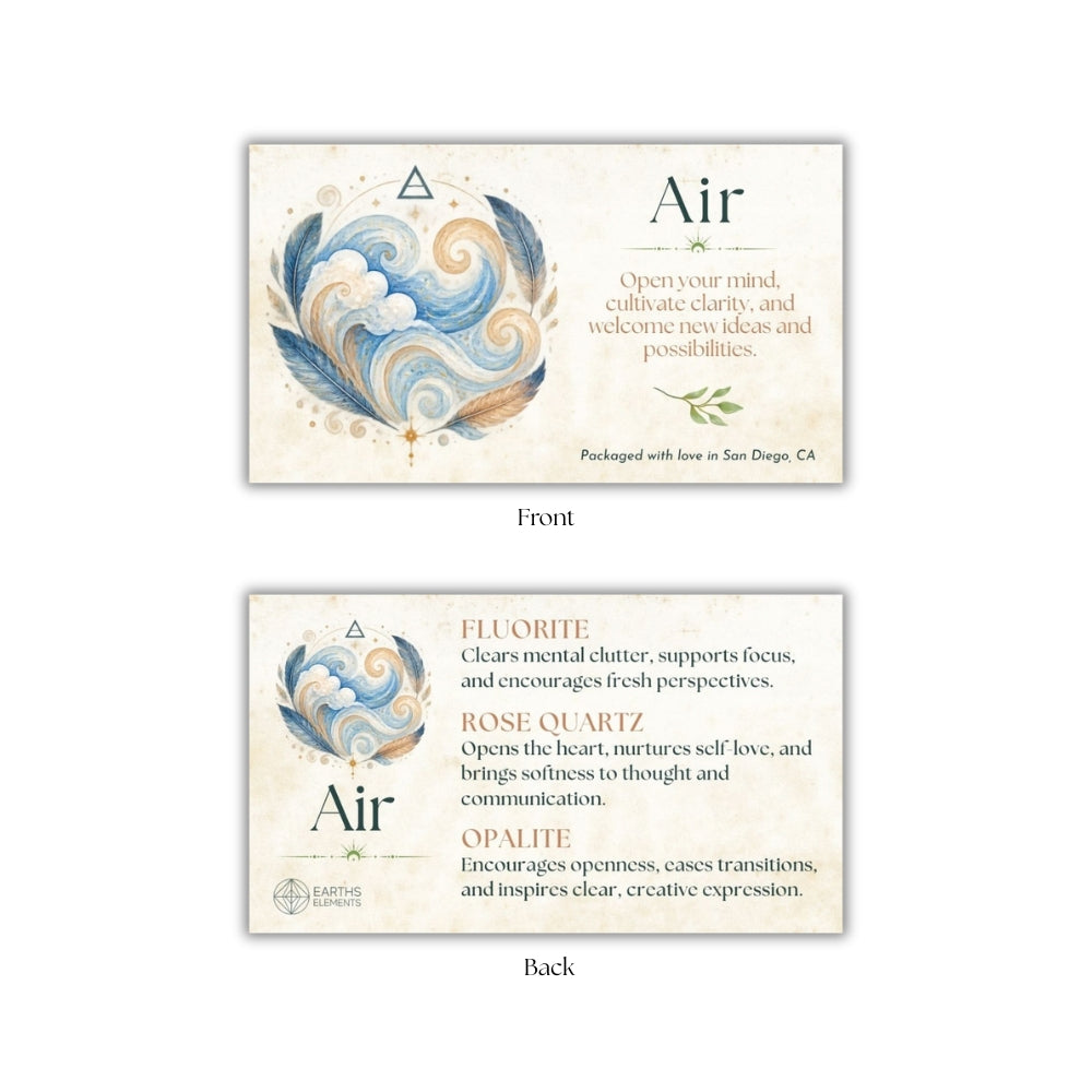 Front and back views of an 'Air' themed card set on a white background. The card features a cream background with a blue and gold feather-and-cloud illustration, the word 'Air', and text about the crystals it represents: Fluorite, Rose Quartz, and Opalite.