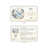 Front and back views of an 'Air' themed card set on a white background. The card features a cream background with a blue and gold feather-and-cloud illustration, the word 'Air', and text about the crystals it represents: Fluorite, Rose Quartz, and Opalite.