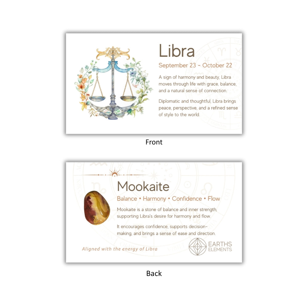 Two cards showing the front and back of a Libra zodiac card with astrological information and Mookaite stone details.