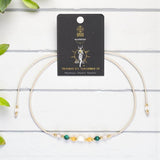 Necklace with Scorpio zodiac card on a white wooden background