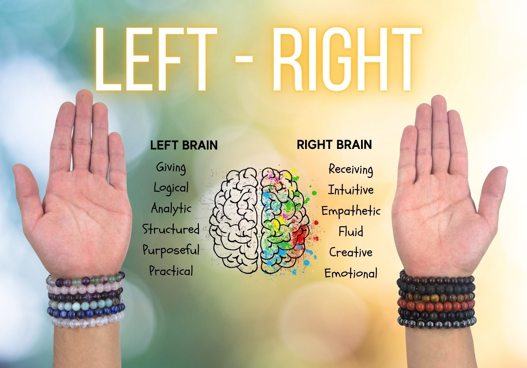 Left Hand, Right Hand with crystal bracelets, picture of a left brain and right brain with descriptions of what they are about.