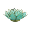Tea Light Holder Turquoise