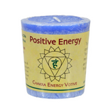 Votive Positive Energy Candle